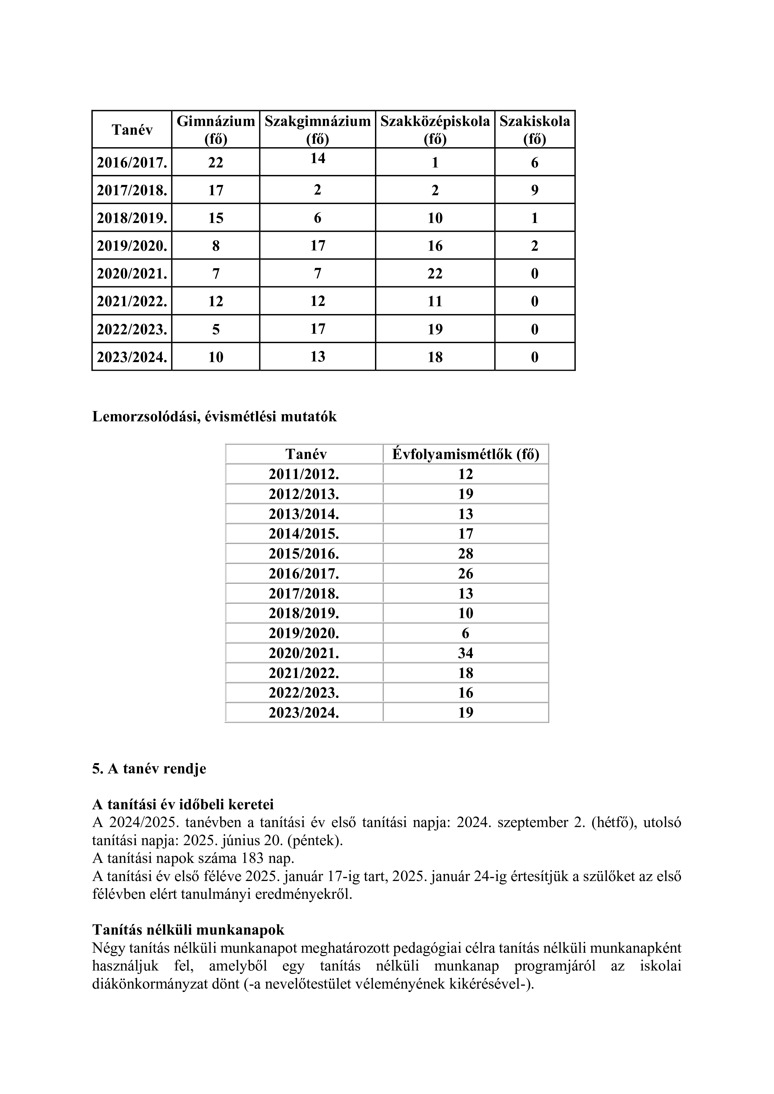 e42d94d4-ab0e-4b63-b17c-5a6c141cd1f6-2